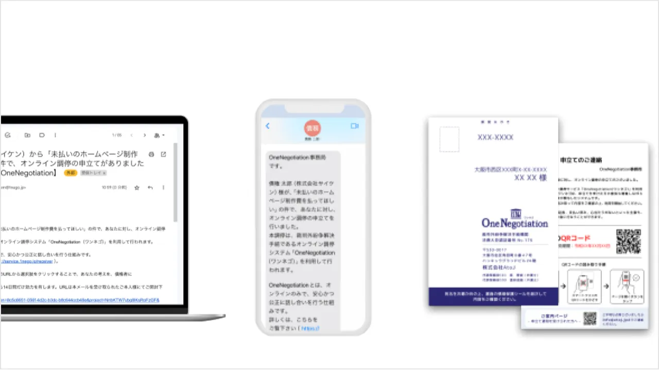 申立通知（メール・SMS・ハガキ）